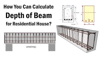 How You Can Calculate Depth of Beam for House? Depth of Beam Calculation