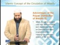 BNK611 Economic Ideology in Islam Lecture No 176