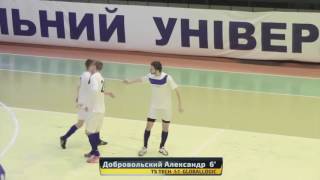 Globallogic Goals Vs Ts Tech