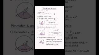 Areas Related to Circle – All Important Formulas in 30 Seconds | Class 10 Maths 📚#class10maths #cbsc