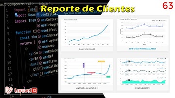 63 📊 Analytics: Generando Gráfico de Usuarios Registrados Mensualmente con DB Raw y ApexCharts