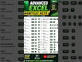 💻 Advanced Excel Shortcut Keys            #windows #computerskills #laptopsetup #learnskills #excel
