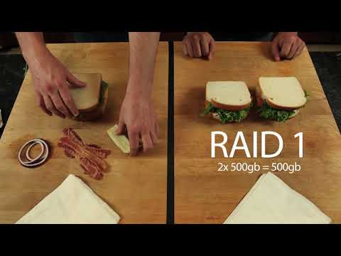 Video: Apa itu perangkat penyimpanan RAID?