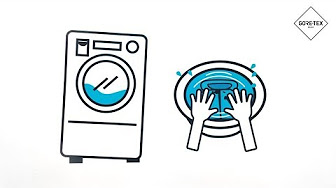 GORE-TEX Products Care 