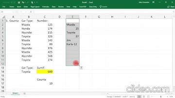 top 10 most important excel formulas made easy.