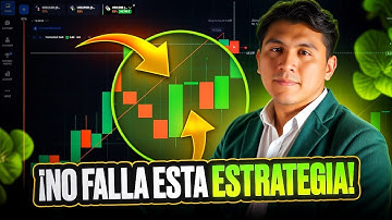 🔥 TRADING TÉCNICO SIN FILTROS: ¿FUNCIONA? | estrategia con indicadores | trading con indicadores