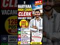 Haryana High Court Clerk Recruitment 2026 🔥 1265 Clerk Posts | Graduation Pass | Apply Online