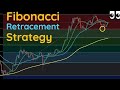 Master Fibonacci Retracement: Quick Guide to Spot Market Trend