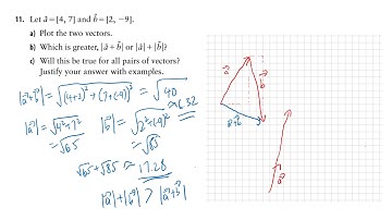 MCV4U - 7.1 -  Solutions