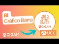 BI - Gráfico Barra
