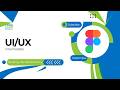 KodeCamp 6.0 Intermediate UI/UX Class 1 - Introduction to the Course