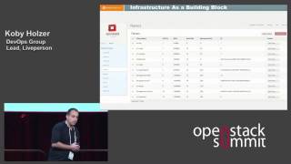 Liveperson Openstack Case Study: From 0 to 100% in 1 Year Net Worth