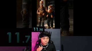 Tebak Lagu Anomali Brainrot Rap Viral