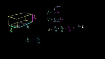 Math Grade 6 - Volume of a rectangular prism  fractional dimensions