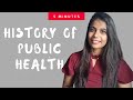 Evolution of medicine and public health