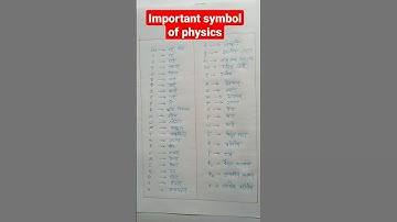 important symbol of physics /#physicssymbol #suggestedshots #shotsfeeds