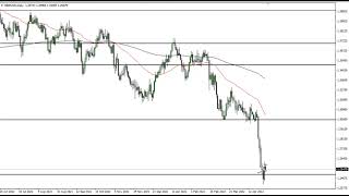GBP/USD Technical Analysis for May 03, 2022 by FXEmpire