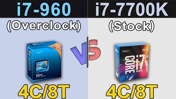 i7-960 (4.0GHz) OC Vs. i7-7700K (Stock) | GTX 980 Ti OC | New Games Benchmarks