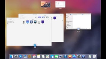 Mac OS X 10.10 Mission Control Effect