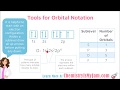 Orbital Notation and Principles Quiz