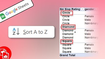 Sort by Column - Google Sheets