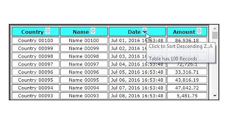 JS Sort HTML table | JS Utility Plugin |  No External Plugin required