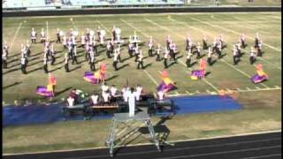 2010 SHHS Urban Pulse
