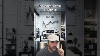 “S&amp;P 500 al Detalle: Nueva Resistencia y Señales de Divergencia con el RSI” #shorts #finanzas