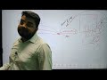 DIFFERNCE BETWEEN BOOK KEEPING AND ACCOUNTING/ LIMITATIONS AND OBJECTIVE/Class -11th /lecture 02