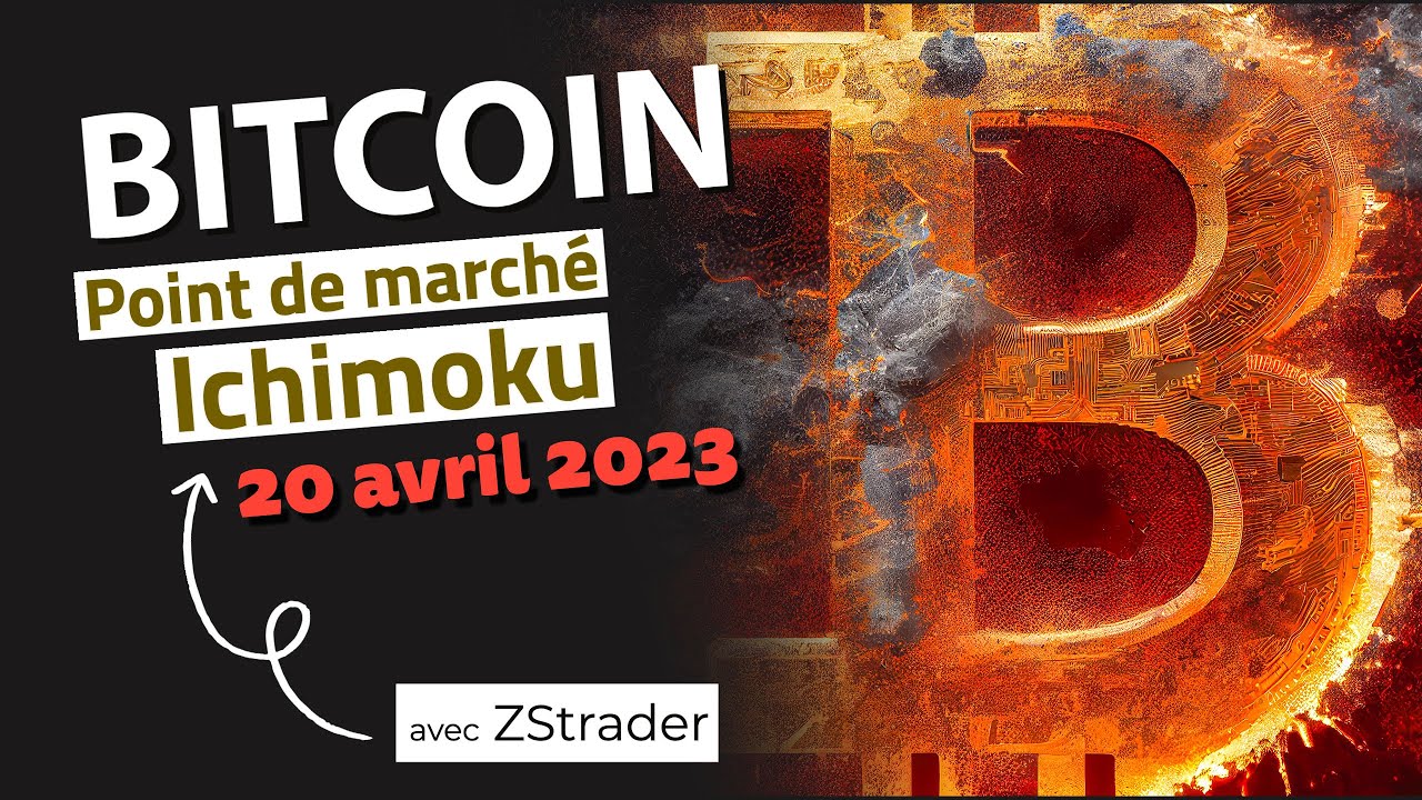 Point Bitcoin BTC Ichimoku du 20 Avril 2023 avec ZStrader