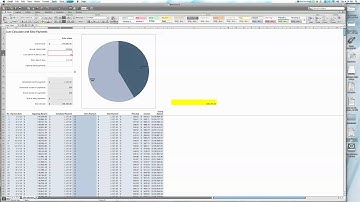 Managing Student Loans in Excel
