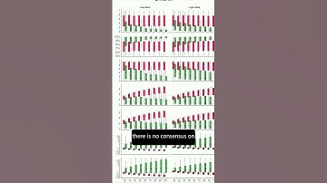 Indices of Effect Existence and Significance in the Bayesian Framework | RTCL.TV