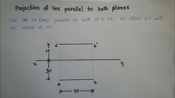 Projection of Line parallel to both planes | With Examples | Easy Method