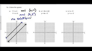 Unit 4 Lesson 17: The Last Video of the year