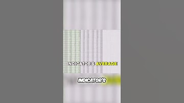 Discover the Ultimate Backtesting Secrets! 💸💯