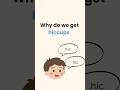 Why Do We Get Hiccups? 😵 (Simple Explanation for Kids)