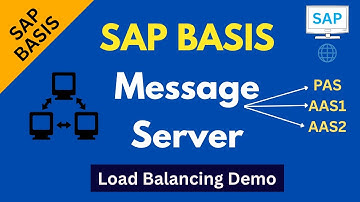 SAP Message Server Explained |SAP Logon Groups SMLG in Real Time|How M.S Works|SMMS |Failover Switch