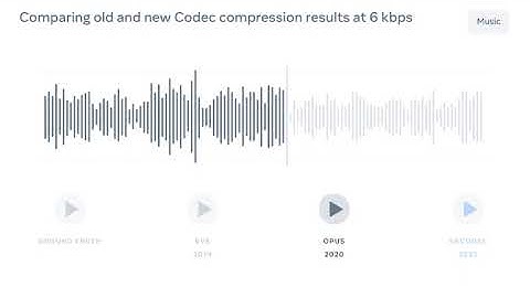 Meta AI Hypercompression Audio Encodec, 10x Compression Over MP3