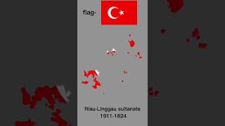 evolution of Indonesia #history #geography #capcut