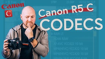 Canon R5C Codecs explained