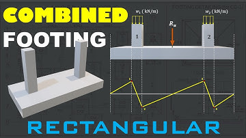 COMBINED FOOTING Design Made Easy | NSCP 2015 Simplified Tutorial