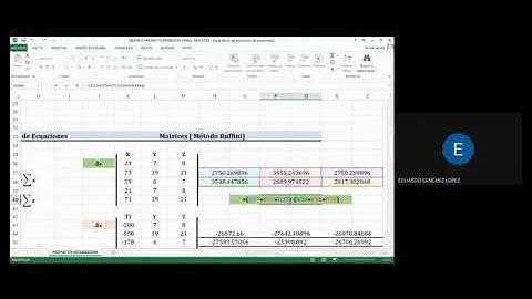 Regresión Lineal Múltiple Ejemplo de Ejercicio Resuelto