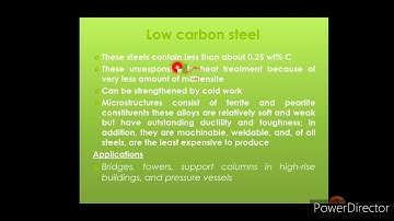 #KTU Mechanical - S3 ME210 - Metallurgy and Materials Engineering - Module 4 - Steels Part - 1