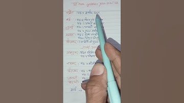 2025-26 Class 7th math syllabus month wise #viralvideo #education #trending #math #mathmatics #fyp