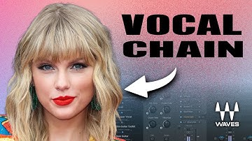 Secrets of Taylor Swift
