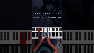 Latin Fusion Jazz Solo Riff screenshot 5