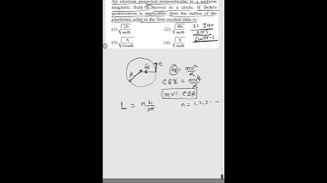 An electron projected perpendicular to a uniform magnetic field B  jee-main-2025 22 jan