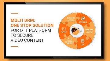 PallyCon - Get to know more about our Multi-DRM service