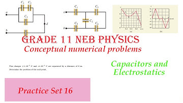 Capacitors, electric field and electrostatic potential | Conceptual numerical problems |Class 11 NEB