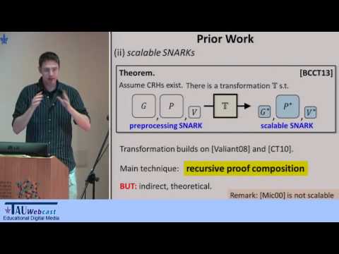 Scalable Zero Knowledge via Cycles of Elliptic Curves - YouTube